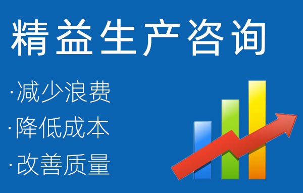 精益化生產(chǎn)管理與公司精益化輔導(dǎo)咨詢