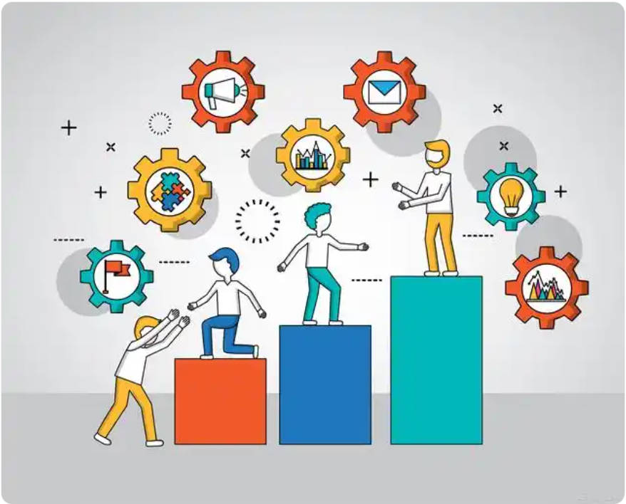 豐田的“鐵三角”，每個推精益的企業(yè)都需要